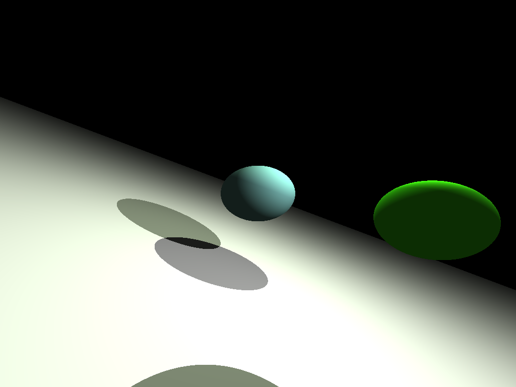 RayTracer